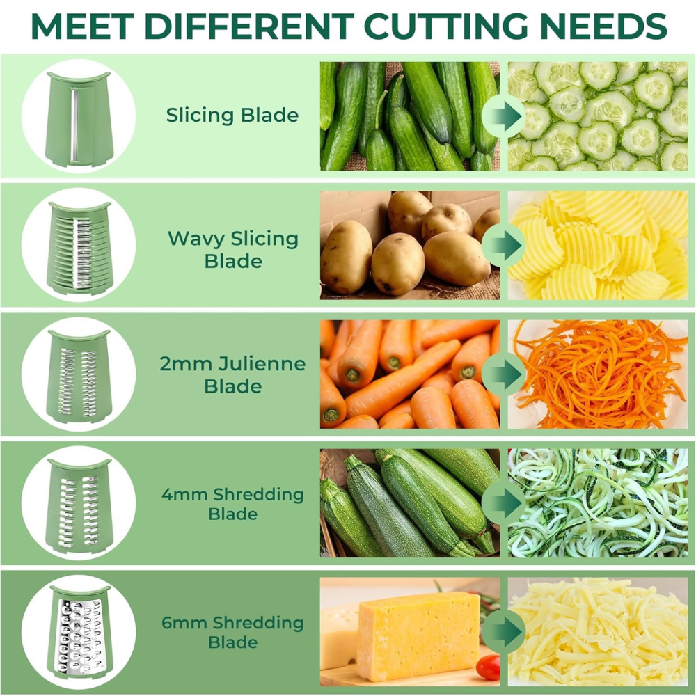 5-Blade Rotary Cheese Grater